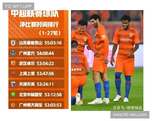 优势未能转化为胜利，鲁能遗憾战平富力，鲁能和富力什么时候比赛